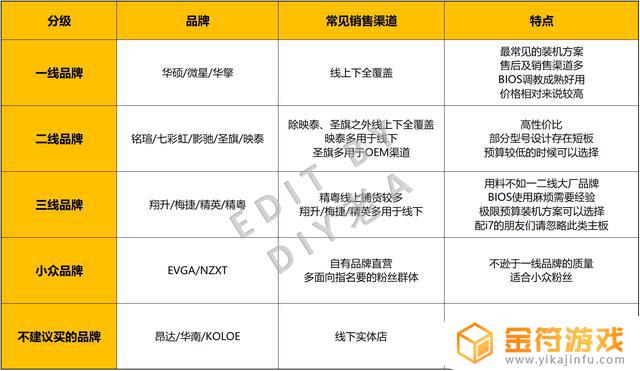 抖音上买表怎么这么便宜(抖音上买表怎么这么便宜呢)