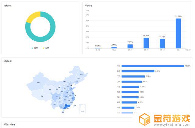 抖音网页发布视频怎么添加任务(抖音网页app)