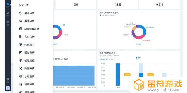 免费抖音数据查询网站(免费抖音数据查询网站有哪些)