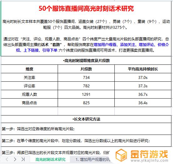 抖音直播取消高光片段(抖音直播取消高光片段怎么弄)