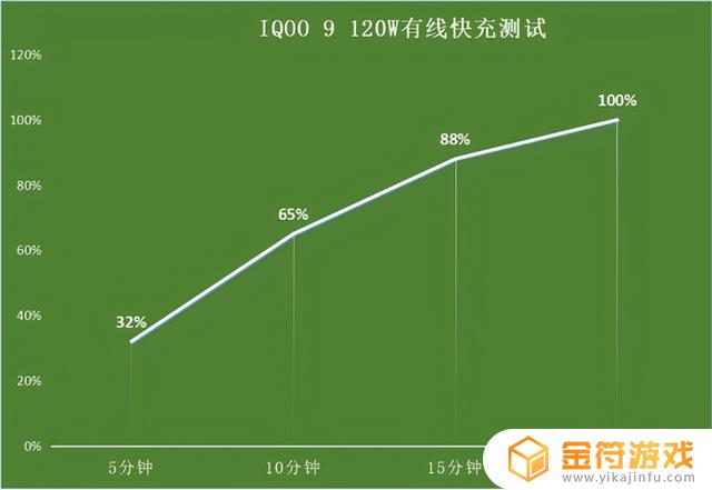 抖音小游戏剩余内存不足即将关闭页面(抖音小游戏剩余内存不足即将关闭页面怎么办)