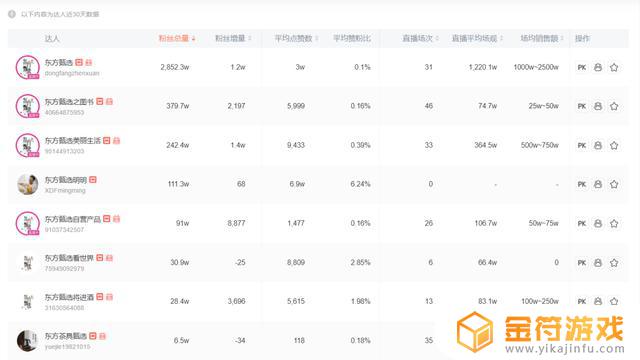 剪辑的时候抖音关注位置怎么设置(剪辑的时候抖音关注位置怎么设置不了)