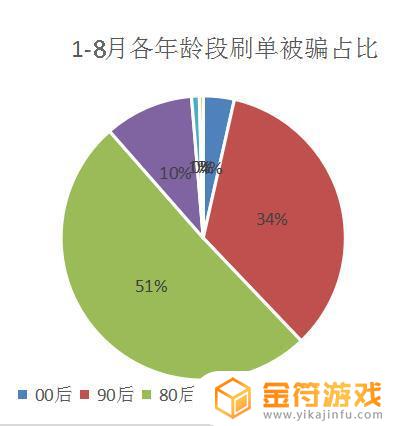 任务栏里的抖音怎么删除(任务栏里的抖音怎么删除掉)