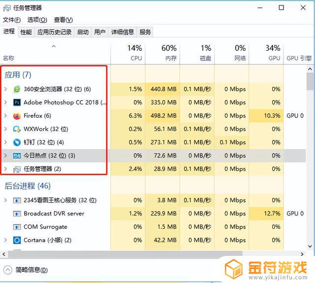 电脑经常自动弹出抖音网页(电脑经常自动弹出抖音网页怎么办)