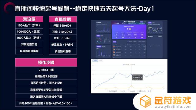 在抖音注册名人(在抖音注册名人有影响吗)