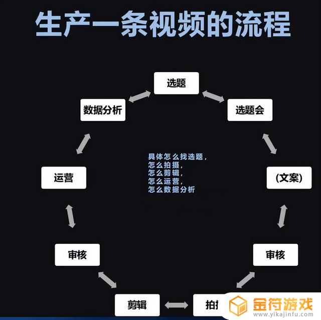 如果不让别人回复我抖音(如果不让别人回复我抖音怎么设置)