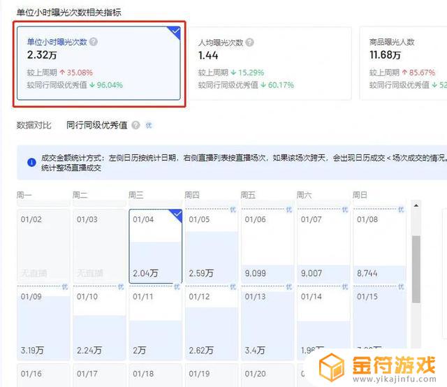 为什么抖音直播有些人听不到声音提示(为什么抖音直播有些人听不到声音提示呢)