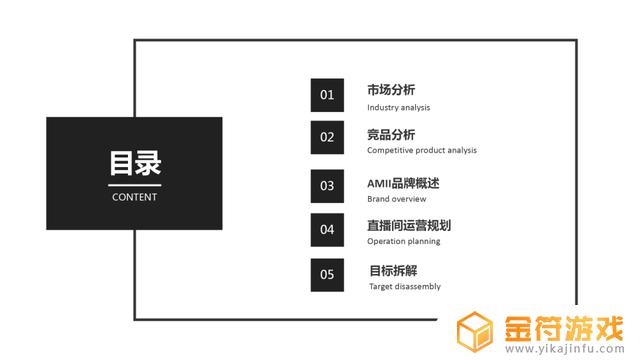 抖音直播伴侣添加ppt(抖音直播伴侣添加ppt怎么手动切换)