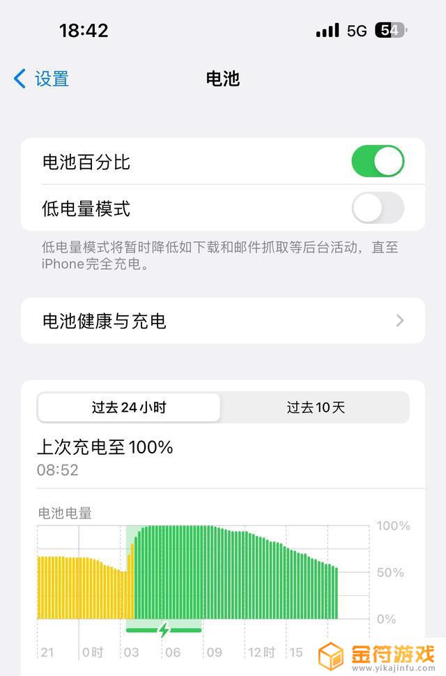 苹果手机息屏状态下抖音运行8个 多小时(iphone锁屏抖音还在运行)