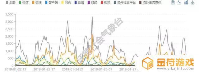 抖音刮刮卡奖(抖音刮刮卡奖励怎么领)