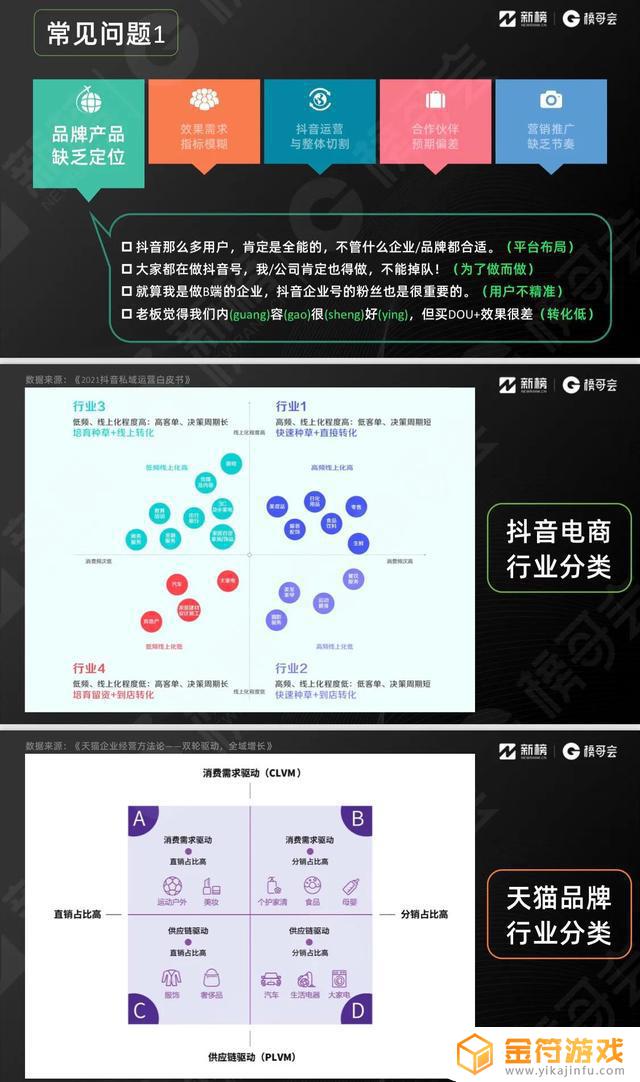 抖音企业家人设定位词(抖音的企业定位是什么)