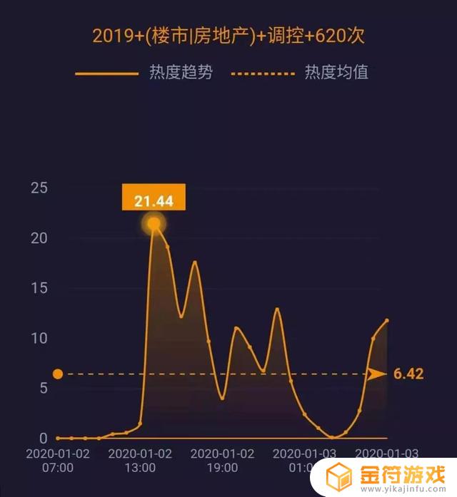 ipad的火山抖音火苗挂件怎么显示(抖音火山版火苗界面)