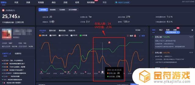 抖音关闭 当前使用流量(抖音关闭了怎么办)