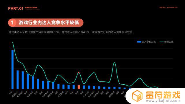 给我搜一下抖音的游戏(抖音里的游戏大全)