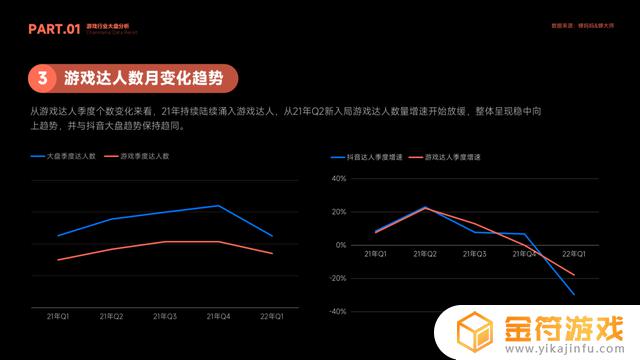 给我搜一下抖音的游戏(抖音里的游戏大全)