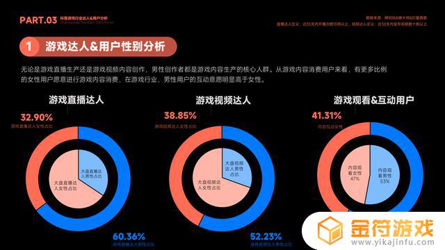 给我搜一下抖音的游戏(抖音里的游戏大全)