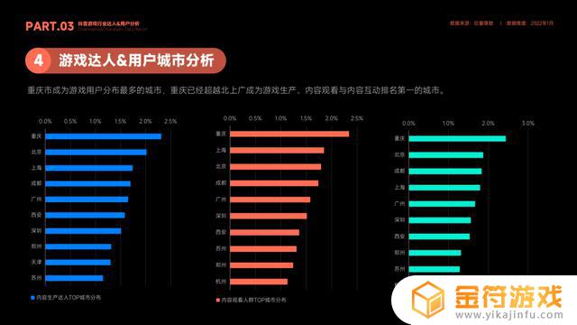 给我搜一下抖音的游戏(抖音里的游戏大全)