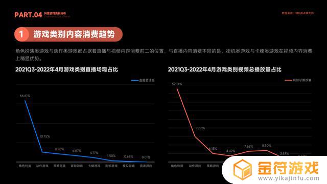 给我搜一下抖音的游戏(抖音里的游戏大全)