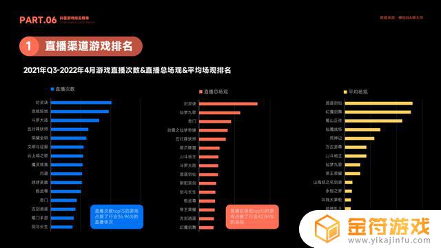 给我搜一下抖音的游戏(抖音里的游戏大全)