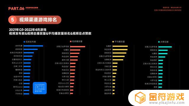 给我搜一下抖音的游戏(抖音里的游戏大全)