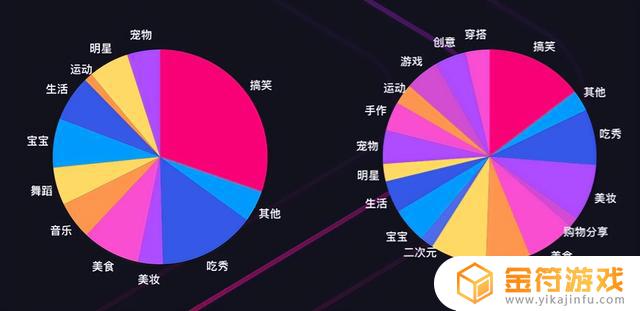 抖音放假了歌曲分享(抖音放假了歌曲分享怎么弄)