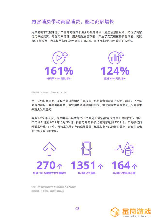 抖音技术调研方案(抖音技术调研方案怎么写)