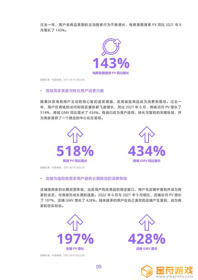 抖音技术调研方案(抖音技术调研方案怎么写)