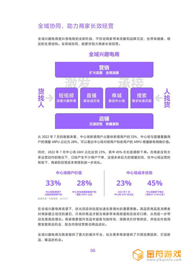 抖音技术调研方案(抖音技术调研方案怎么写)