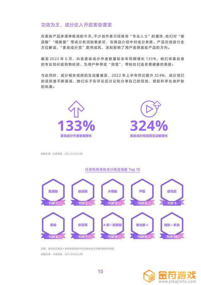 抖音技术调研方案(抖音技术调研方案怎么写)