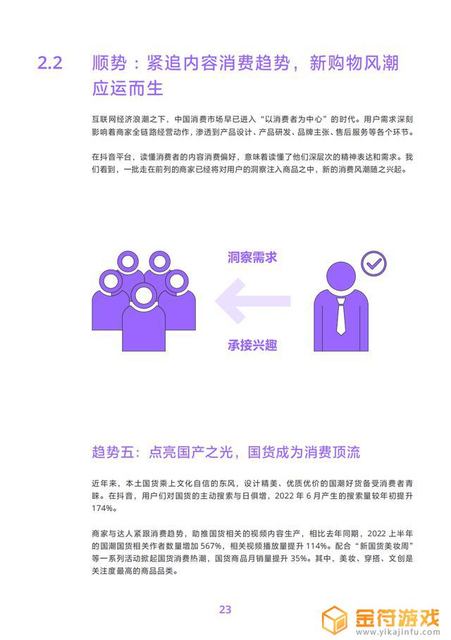 抖音技术调研方案(抖音技术调研方案怎么写)