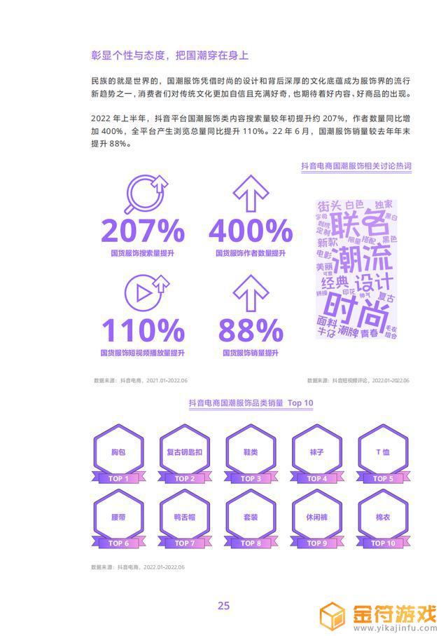 抖音技术调研方案(抖音技术调研方案怎么写)