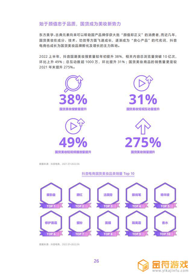 抖音技术调研方案(抖音技术调研方案怎么写)