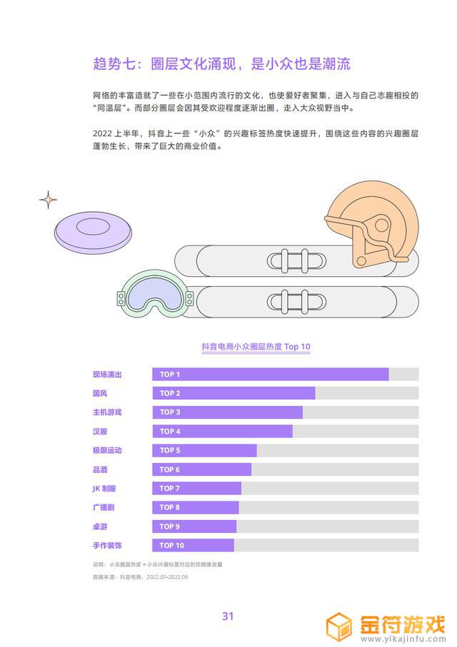 抖音技术调研方案(抖音技术调研方案怎么写)