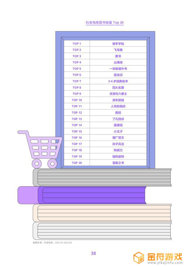 抖音技术调研方案(抖音技术调研方案怎么写)