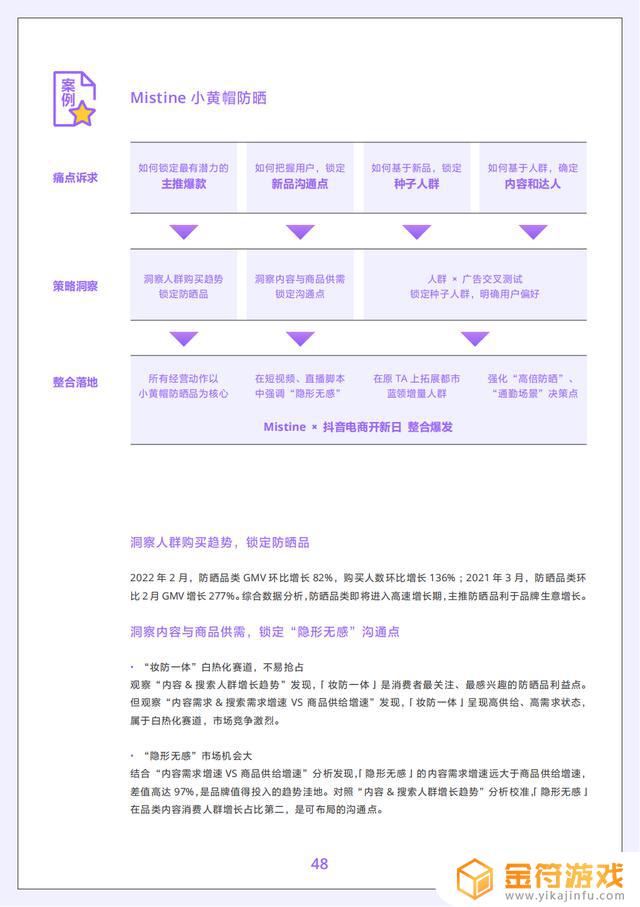 抖音技术调研方案(抖音技术调研方案怎么写)