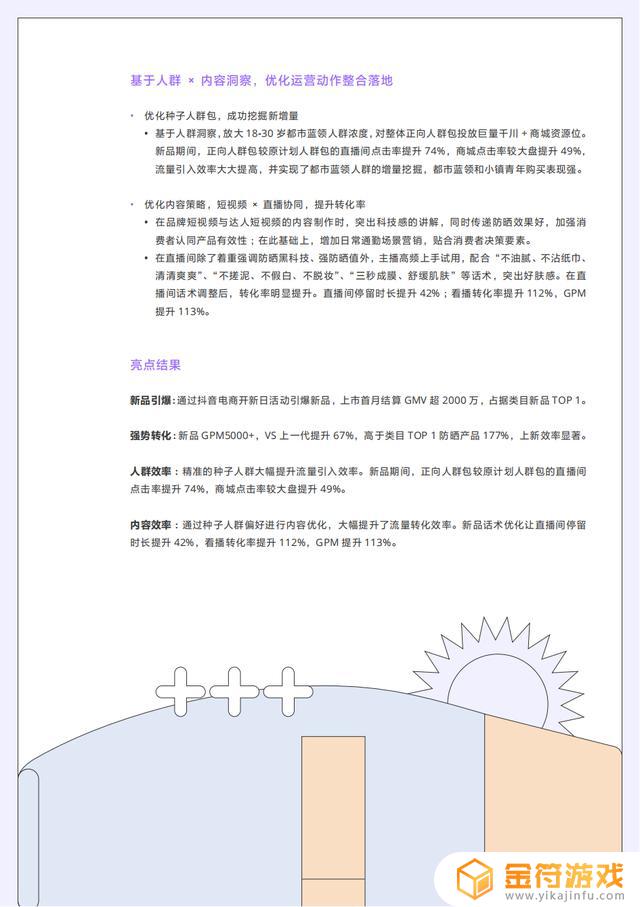 抖音技术调研方案(抖音技术调研方案怎么写)