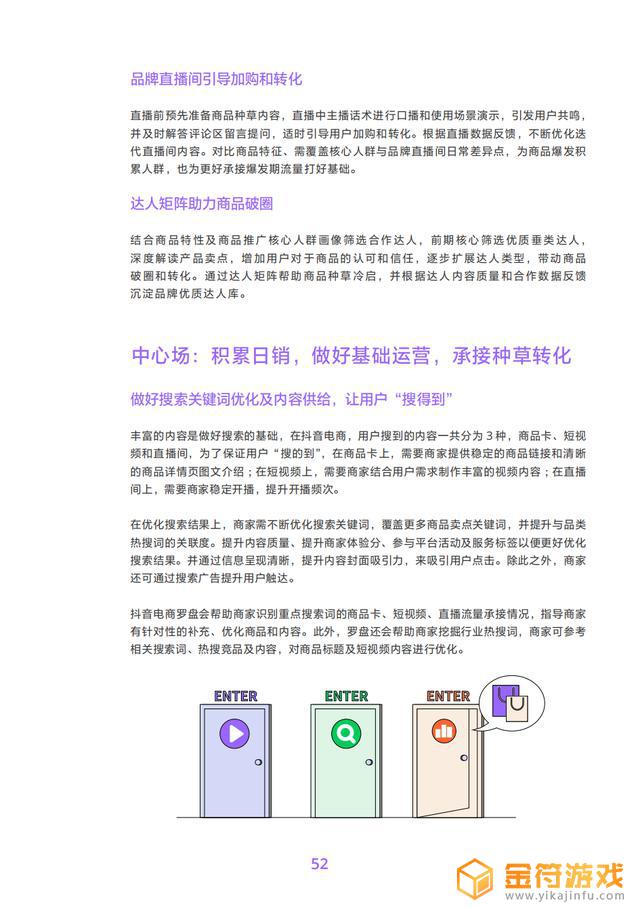 抖音技术调研方案(抖音技术调研方案怎么写)