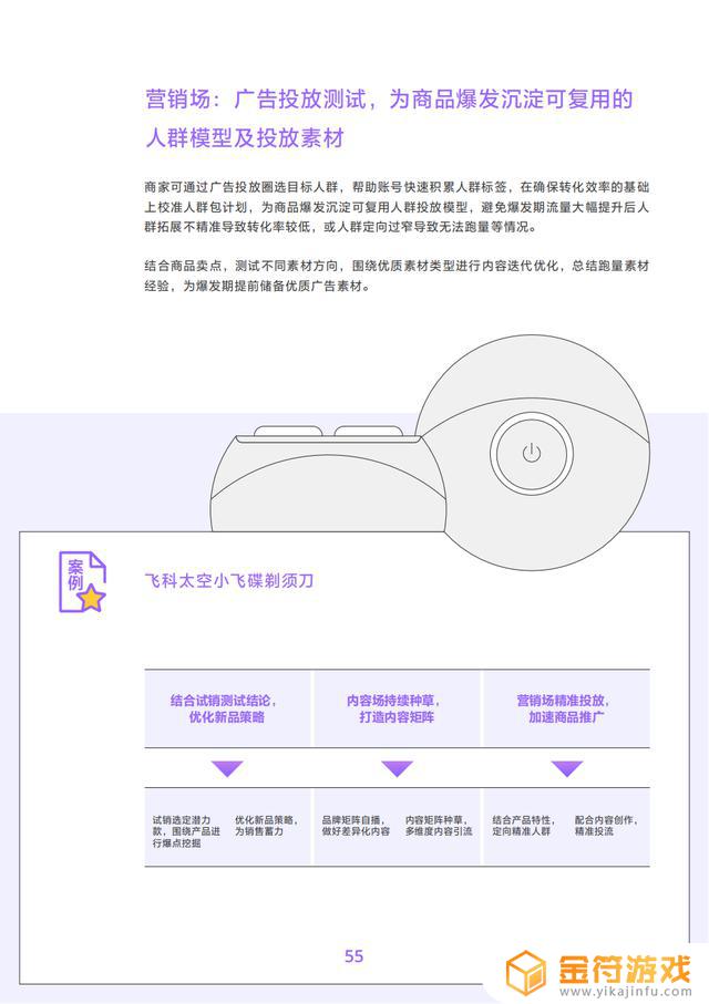 抖音技术调研方案(抖音技术调研方案怎么写)