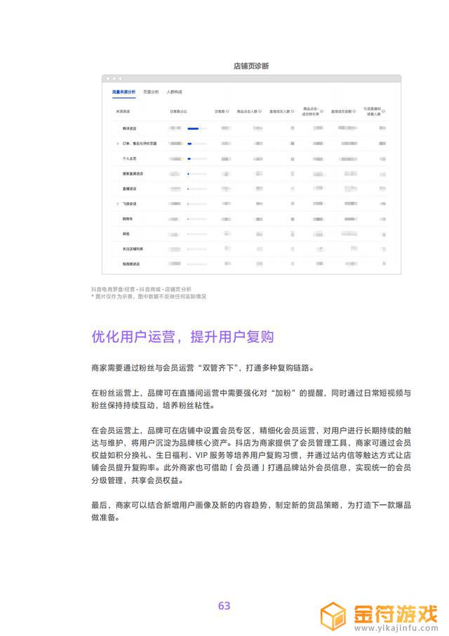 抖音技术调研方案(抖音技术调研方案怎么写)