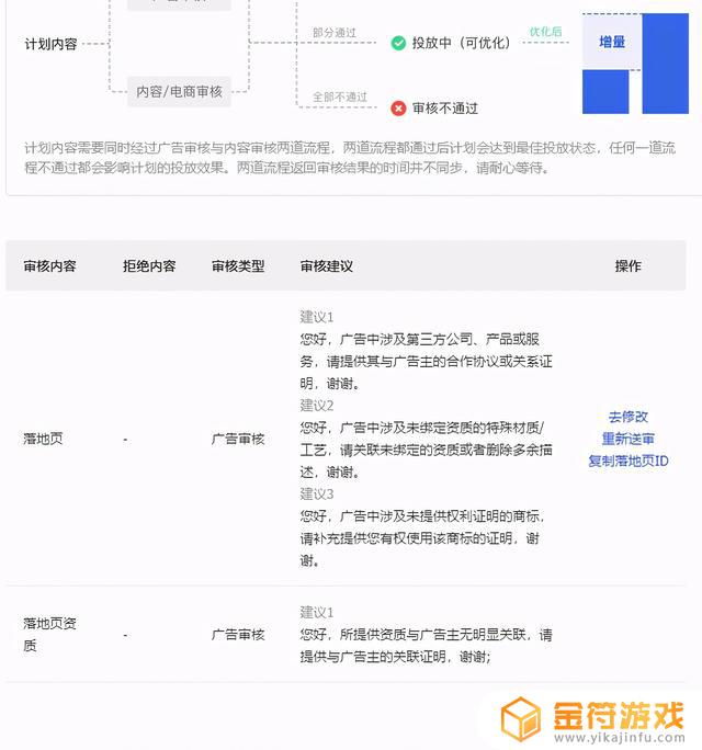 巨量引擎绑定了抖音号怎么解绑(巨量引擎绑定了抖音号怎么解绑不了)