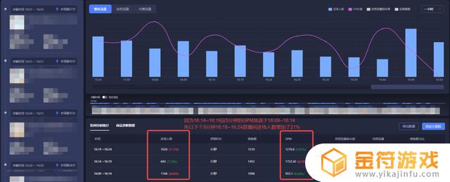 抖音 带货等级 批量查询(抖音带货等级批量查询怎么查)