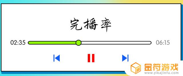 抖音视频完播率播放数据怎么看不到(抖音视频完播率播放数据怎么看不到了)