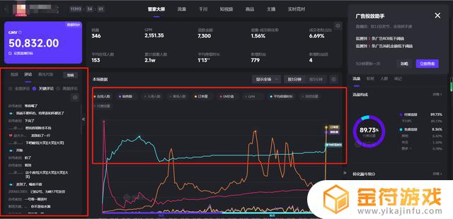 抖音话题页深度运营,助力用户活跃度提(什么是抖音话题页)