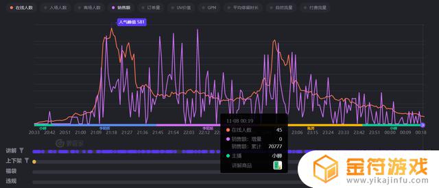 抖音话题页深度运营,助力用户活跃度提(什么是抖音话题页)