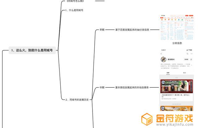 抖音首页上方一排同城怎么设置(抖音首页上方一排同城怎么设置的)