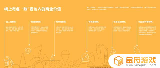 抖音电脑我的星图(抖音电脑版星图在哪里)