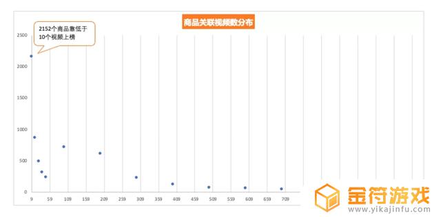 为什么登入抖音需要扫脸(为什么登入抖音需要扫脸验证)