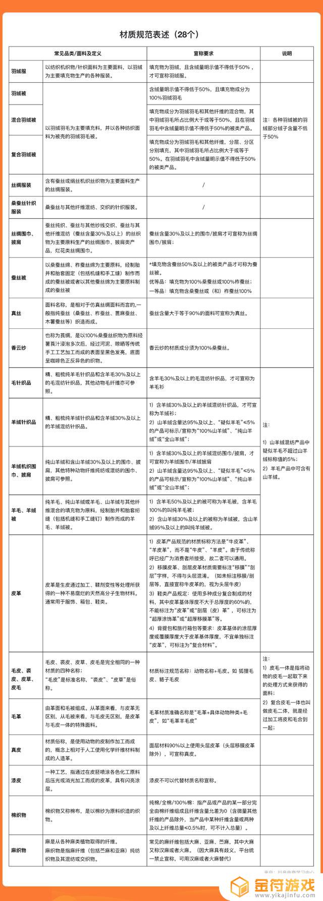 让公司员工关注公司抖音怎么说(让公司员工关注公司抖音怎么说话)