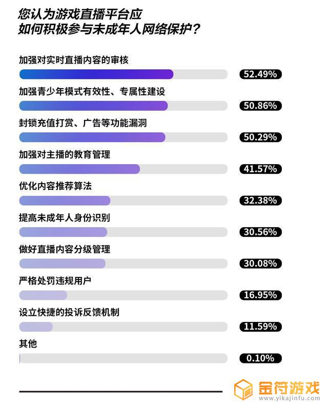 抖音人脸识别访问太频繁 多长时间解除不了(抖音人脸识别访问太频繁多长时间解除不了限制)