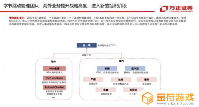 抖音可以直播荒野乱斗吗(抖音可以直播荒野行动吗)